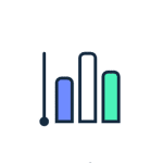 Bar Chart