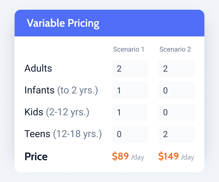 jetbooking custom fields X2